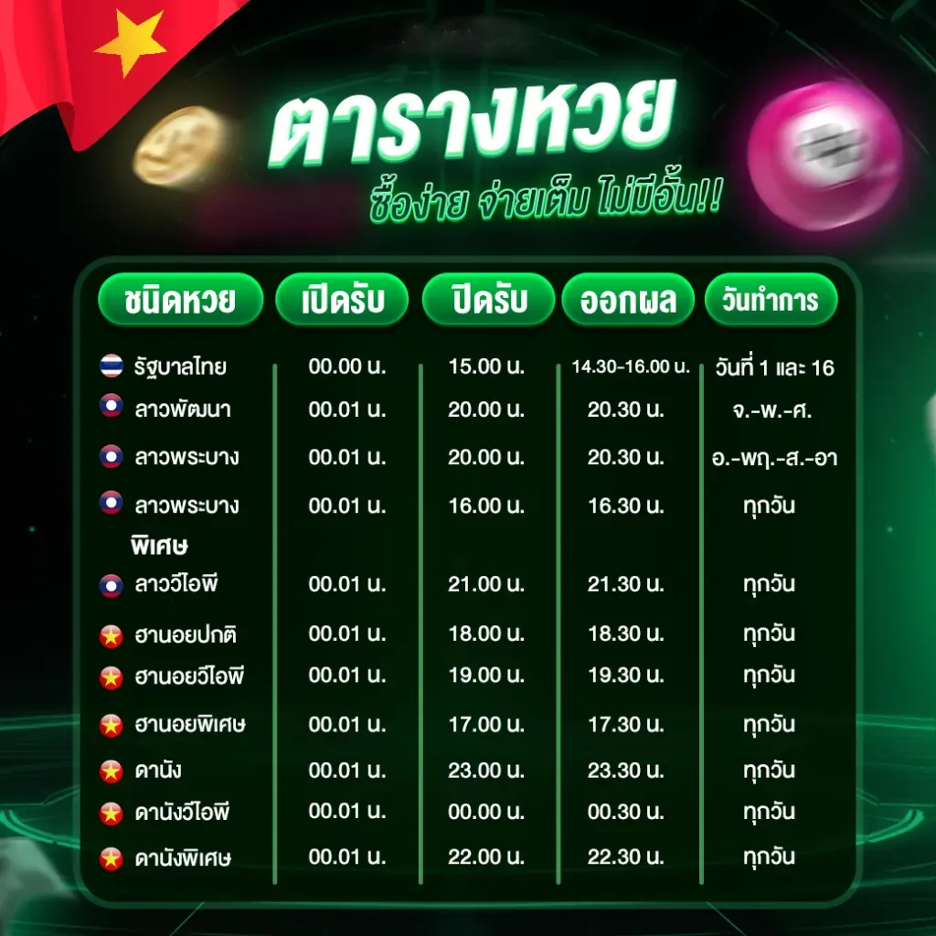 typ lotto